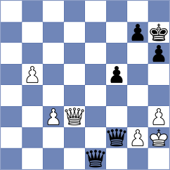 Pinero - Grafil (chess.com INT, 2022)
