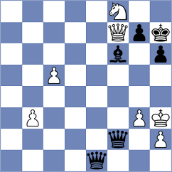 Bardyk - Aarit Kapil (chess.com INT, 2025)