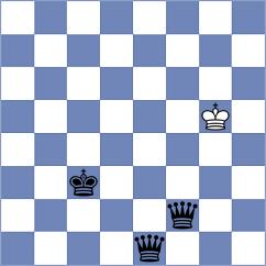 Orfanaki - Nyktari (Chess.com INT, 2020)