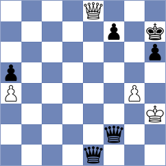 Pert - Aghayev (chess.com INT, 2022)