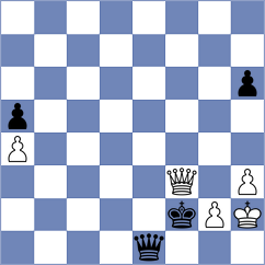 Ashiev - Meyers (Chess.com INT, 2020)