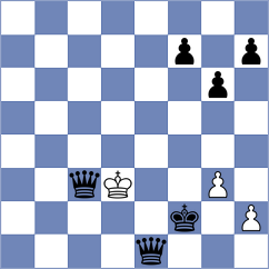 Pinheiro - Kovalevsky (chess.com INT, 2023)