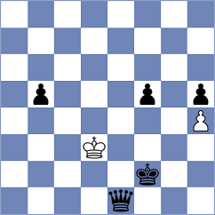 Lubicki - Szwarc (Zamosc, 1999)