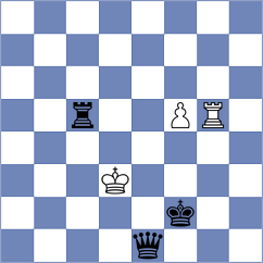 Rees - Hou (chess.com INT, 2025)