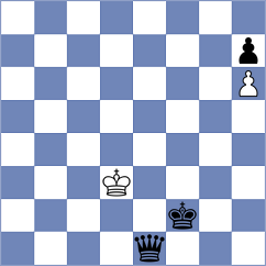 Jing - Guillemette (chess.com INT, 2024)