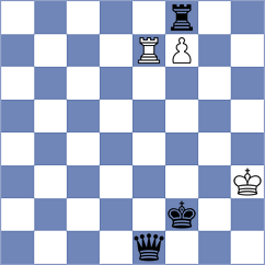 Sargsyan - Karolczuk (chess.com INT, 2022)