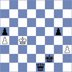 Digner - Toth (Hungary, 2004)