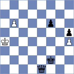 Artemiev - Dubov (chess.com INT, 2023)