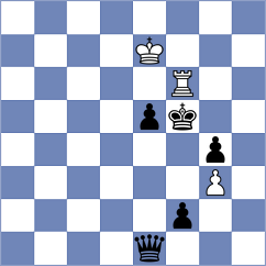 Zlotnik - Wong (Almaty KAZ, 2024)