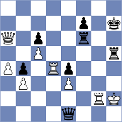 Babic - Micanovic (Paracin, 2020)