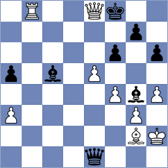 Jedryczka - Mingo Fernandez (chess.com INT, 2025)