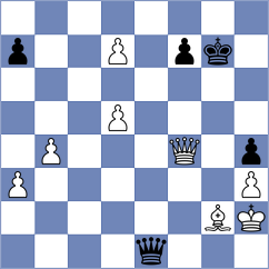 Dias Huizar - Maugenest (Europe Echecs INT, 2021)