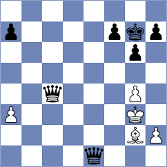Aliyev - Sklokin (chess.com INT, 2025)