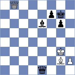 Girya - Artemiev (Khanty-Mansiysk RUS, 2025)