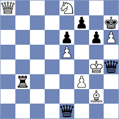 Lizak - Lewandowski (chess.com INT, 2025)