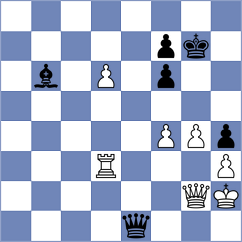Veiga - Cardenas Carbajal (chess.com INT, 2025)