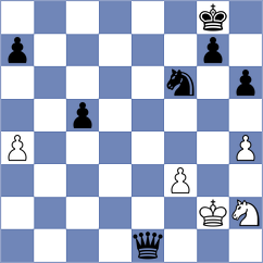 Gabr - Filipets (chess.com INT, 2023)