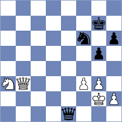 Ertbjerg - Ociepka (England, 2010)