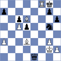 Bok - Zhigalko (chess.com INT, 2025)