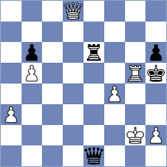 Rozybakiyev - Goulet (Montreal, 2006)