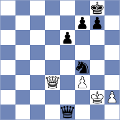 Sai Agni Jeevitesh - Rozhkov (chess.com INT, 2024)