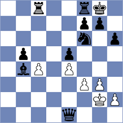 Farhat - Khamdamova (FIDE Online Arena INT, 2024)