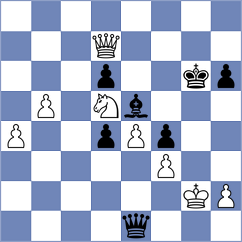 Shirov - Ozates (chess.com INT, 2024)