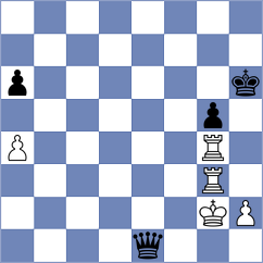Vitenberg - Heineccius (Chess.com INT, 2020)
