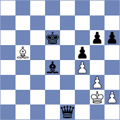 Zmijanac - Alfaya Marcelo (chess.com INT, 2025)