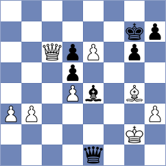 Ronka - Lopez Gracia (chess.com INT, 2024)