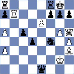 Danaci - Sargsyan (chess.com INT, 2022)