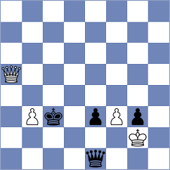 Delorme - Solovchuk (chess.com INT, 2022)