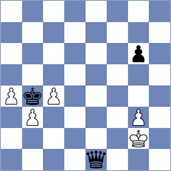 Jakubowska - Krutko (chess.com INT, 2022)