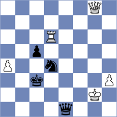 Szabo - Rithnovszky (Hungary, 2003)