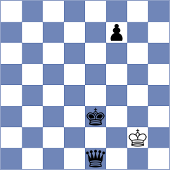 Ghoreishi Amiri - Sahbudak (chess.com INT, 2025)