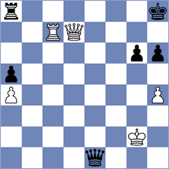 Sychev - Alekseev (chess.com INT, 2024)