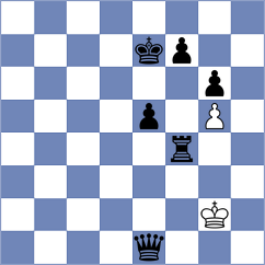 Lisenkov - Leu (chess.com INT, 2025)