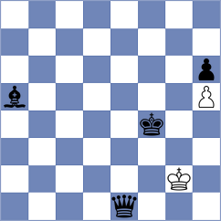 Ianocichin - Rushbrooke (chess.com INT, 2025)