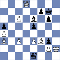 Bas Mas - Nilsson (chess.com INT, 2021)