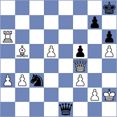 Sychev - Le Tuan Minh (chess.com INT, 2025)