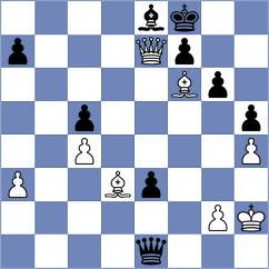Kukhmazov - Manelyuk (chess.com INT, 2023)
