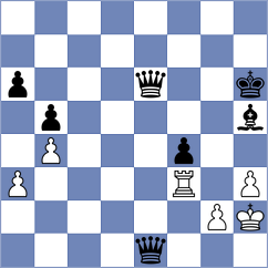 Delorme - Bjelobrk (chess.com INT, 2023)