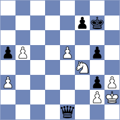 Antonica - Azarov (chess.com INT, 2023)