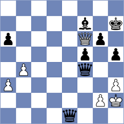 De Pablo Pena - Haug (chess.com INT, 2024)