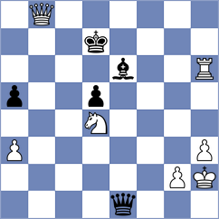 Burgess - Arias Igual (chess.com INT, 2021)