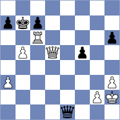 Krayz - Khazhomia (Chess.com INT, 2020)