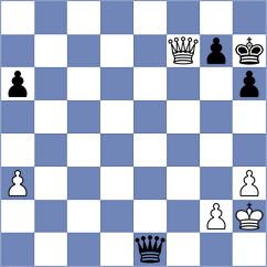 Chandra - Harsha (Saint Louis USA, 2024)