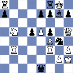Upton - Freund (Groningen, 1977)
