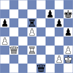 Tronenkovs - Dejmek (Chess.com INT, 2021)