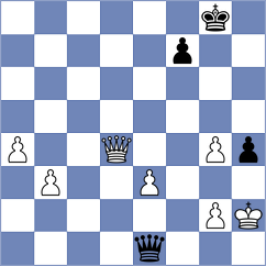 Imashev - Meshcheriakova (St Petersburg RUS, 2023)